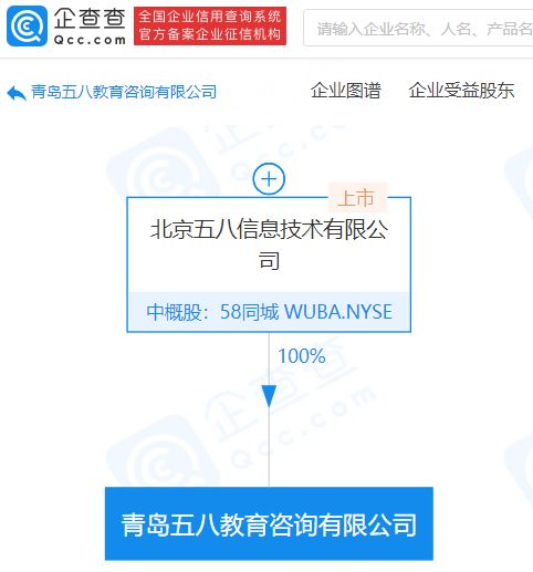 58同城在青岛成立教育咨询公司，注册资本3000万布局教育与旅游新业务